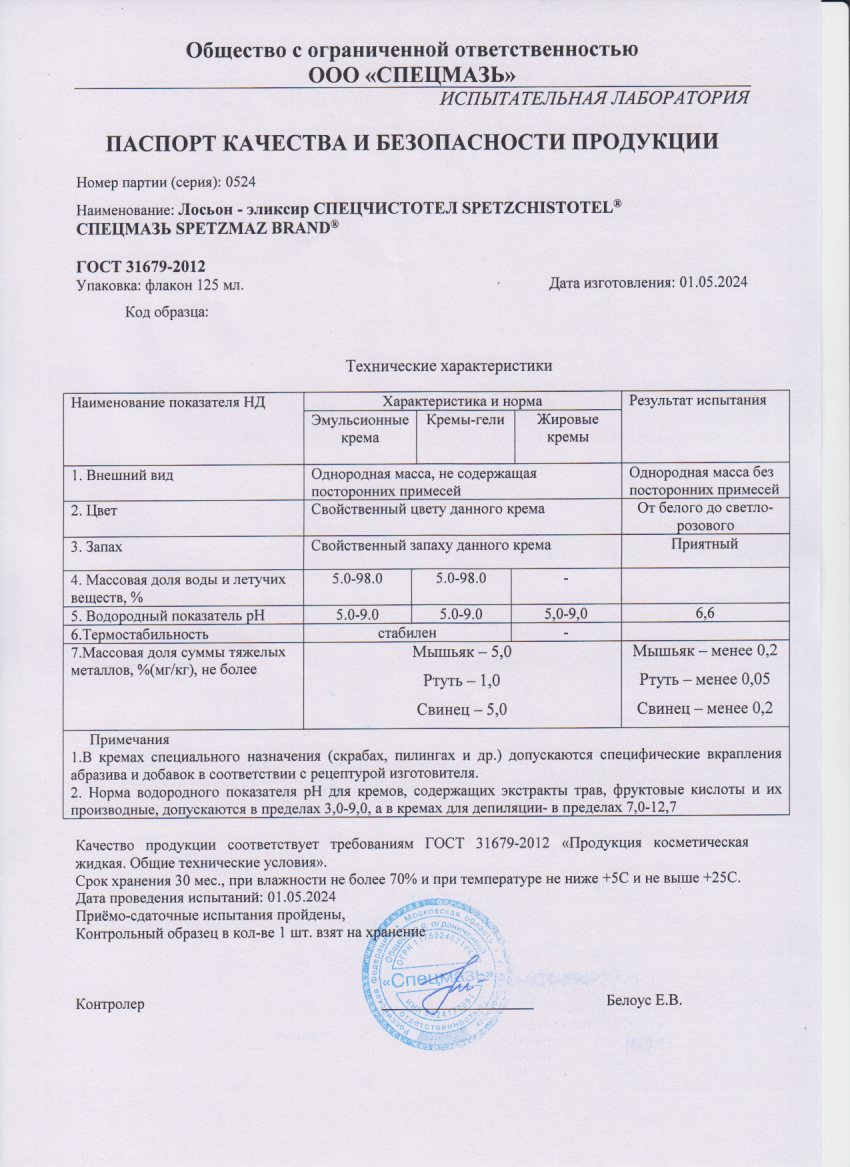 Паспорт №052024